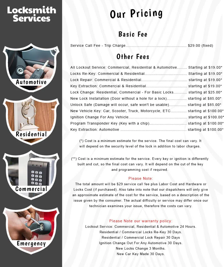 All County Locksmith Store Bordentown, NJ 609-236-3342